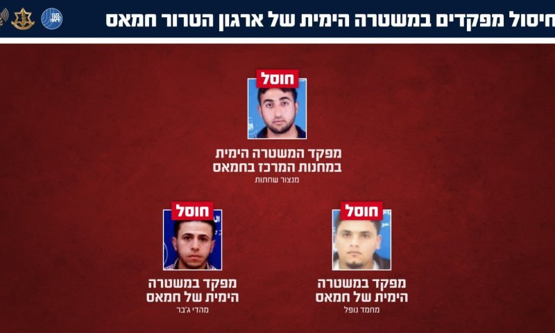 חיסולים בעזה: תיעוד מתקיפת מפקד המשטרה הימית | צפו 