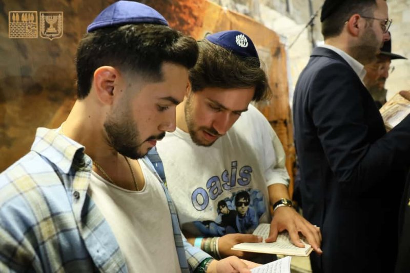 קרן למורשת הכותל