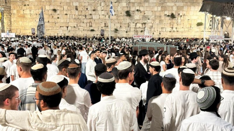 הקרן למורשת הכותל