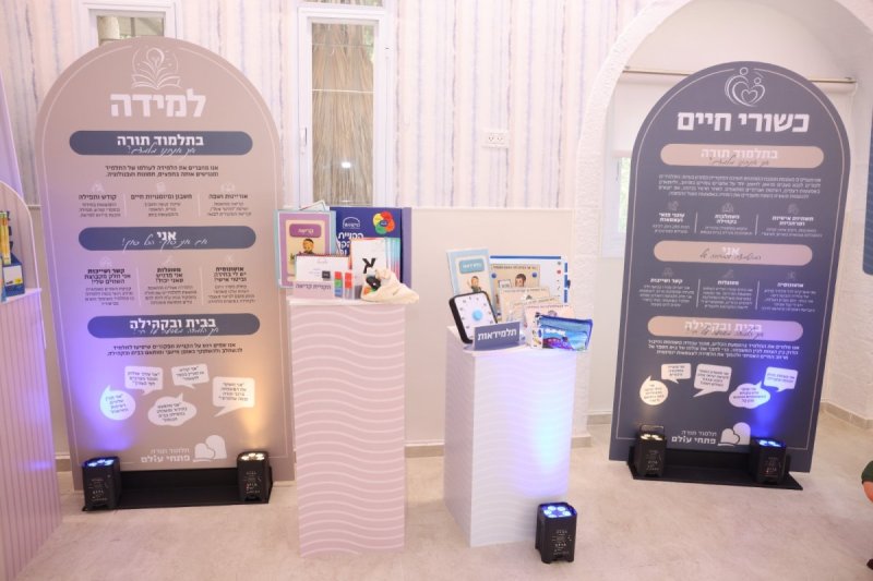ח. לאופר וי. מזרחי