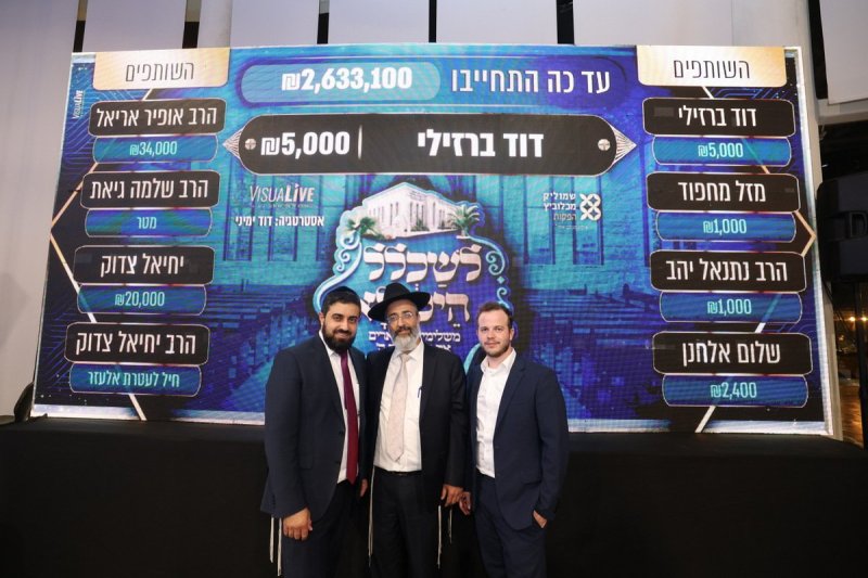יעקב כהן