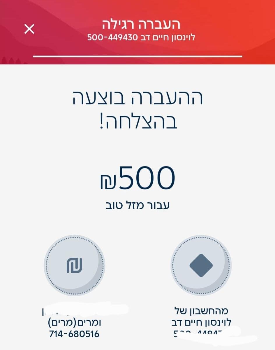 באדיבות המצלם