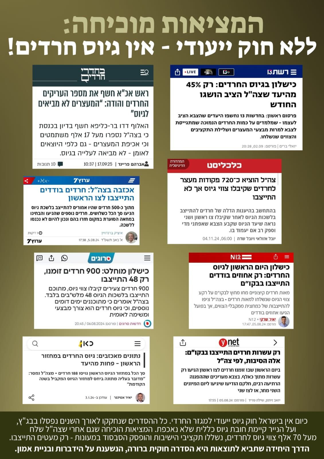 באדיבות המצלם