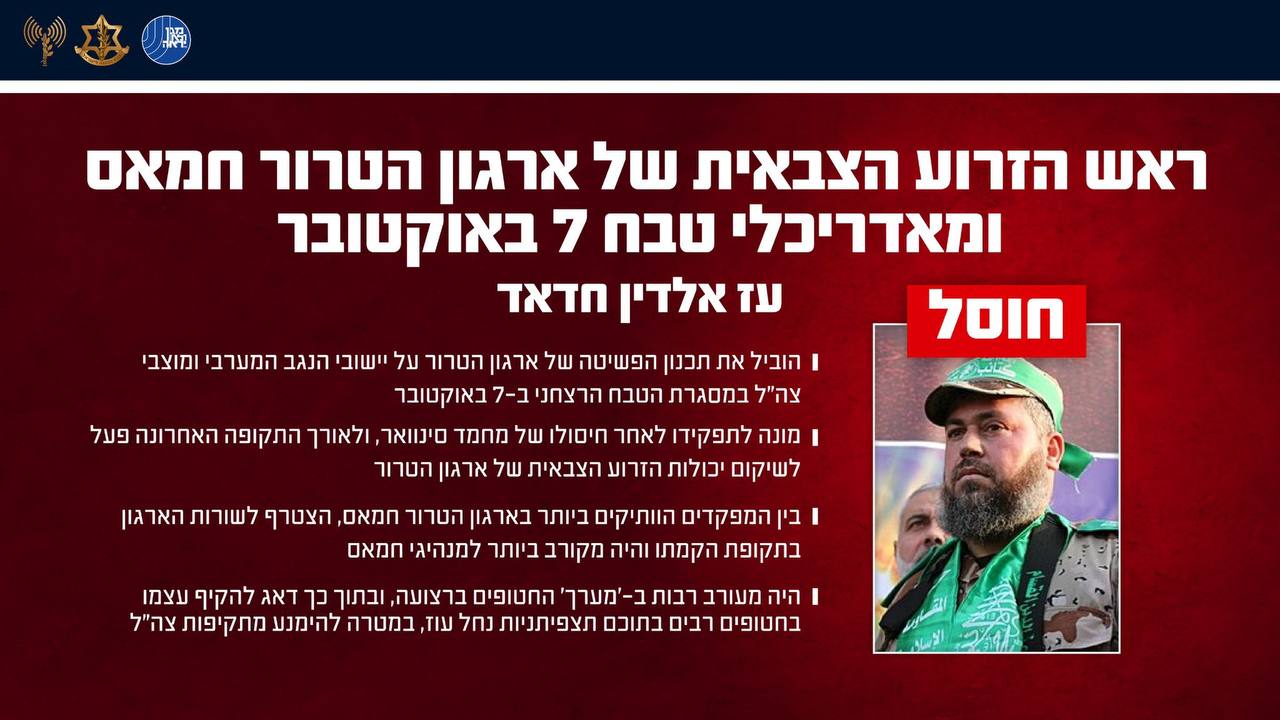 דובר צה"ל