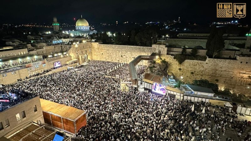 קרן למורשת הכותל