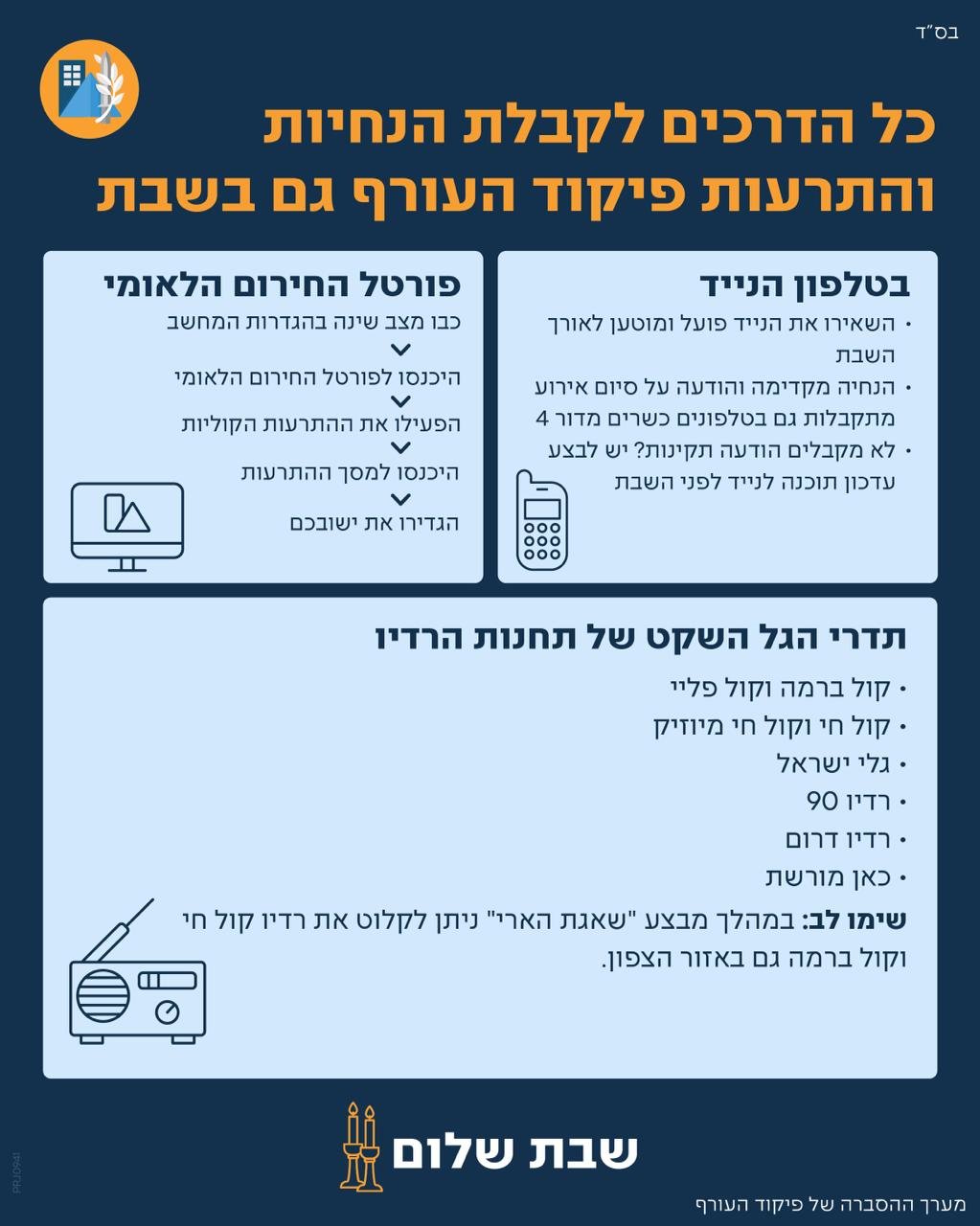 פיקוד העורף