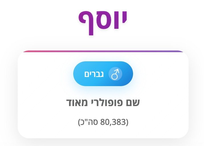 פורטי