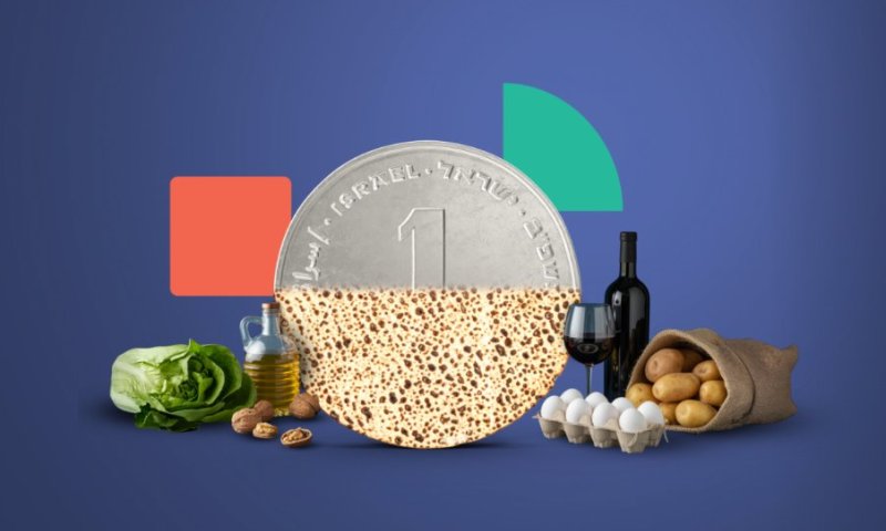 מתארגנים לפסח: חכם כך הוא קונה! המכירה לקהילה מובילה צרכנות נבונה